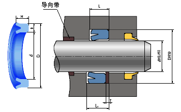 軸、孔兩用ZZKY型密封圈（UHS型）